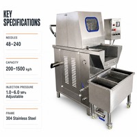 Machine commerciale d'injection de saumure pour viande, pour ligne de marinage de volailles et de poissons en usine de transformation alimentaire