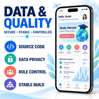 Kurumsal Yurt Dışı Eğitim Danışmanlığı Uygulama Geliştirme IOS Android İçin Program Arama Uygulama Takibi LionCreate