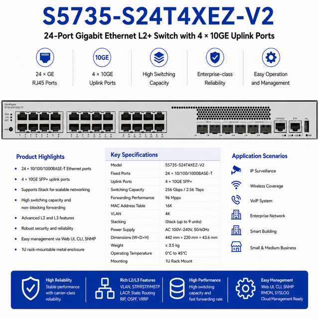 CloudEngine S5735-S24T4XEZ S24P4XEZ S48T4XEZ S48P4XEZ S48T4XE-XA-V2 24/48 Port Gigabit PoE+ 4 10GE SFP+ Layer 3 Managed Switch