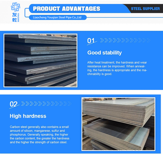 Hot Rolled Q235/Q355/45# Mild Steel 0.5mm-16mm Thick Carbon Steel Plate with Bending Welding & Cutting Services