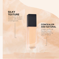 Fond de teint liquide mat à couvrance totale, base de maquillage pour le visage, imperméable, hydratant, pour femmes, adapté à la peau