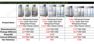 Réfrigérateur-congélateur de cuisine à double température, 6 portes, refroidissement direct, avec porte en verre et porte en acier inoxydable - Product Image 4