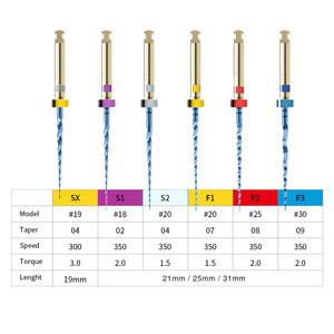 ملف أسنان تفتق اللبية ملف يدوي دوار تنشيط الحرارة مرنة لمواد طبيب أسنان قناة الجذر - Product Image 5