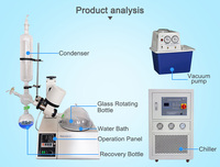 Equipo de destilación de alcohol TOPTION, evaporador rotatorio al vacío de 50L con extractor Soxhlet