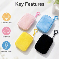 Porte-monnaie en peluche couleur bonbon mignon, sac à monnaie portable doux, petite pochette en peluche pour accessoires de rangement souples pour les voyages et l'usage quotidien