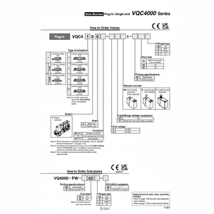 Válvula de control de válvula solenoide neumática SMC, válvula de control de VQC4500-51 - Product Image 1