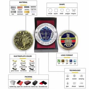 Fabricante de Monedas de Desafío Personalizadas, Monedas de Colección de Latón con Logotipo Personalizado OEM, Monedas de Desafío de Metal Esmaltado - Product Image 3