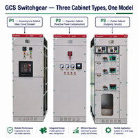 Appareillage de commutation basse tension GCS pour centrales électriques, pétrochimie, métallurgie, textile, systèmes de distribution pour immeubles de grande hauteur