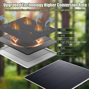 Venta directa de fábrica Fuente de alimentación 6V 12V Enrutador de panel solar para exteriores para enrutador impermeable <span class=keywords><strong>WIFI</strong></span> 5G 4G - Product Image 5