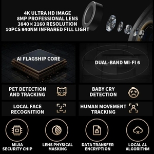 Caméra intelligente <span class=keywords><strong>Xiaomi</strong></span> originale C700 <span class=keywords><strong>4K</strong></span> <span class=keywords><strong>360</strong></span> degrés PTZ, sécurité intérieure, vision nocturne couleur, caméra CCTV domestique AI - Product Image 3