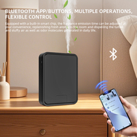 Diffuseur d'arômes intelligent et écologique, électrique sur batterie, autoportant, nébuliseur 500 ml, pour usage domestique, extérieur, voiture, sans eau, version US, modèle 1