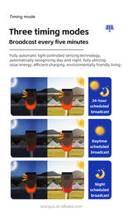 Многофункциональная сигнализация для собак - Product Image 5