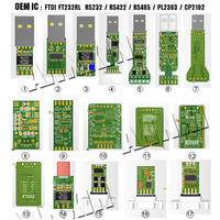 Câble Rs232-485 OEM USB vers RS422 Rs232 Rs485 Ttl Armor Câble adaptateur série avec puce FTDI FT232