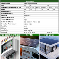 CNLonQcomCE solaire PV 40ka 2P 3P DC 500V - 1500V DPS parafoudre protecteur dispositif de protection contre les surtensions SPD