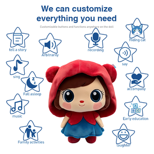 ตุ๊กตาหุ่นตุ๊กตาอะนิเมะขนาด5ซม. 20ซม. 40ซม. ออกแบบได้ตามต้องการ - Product Image 2