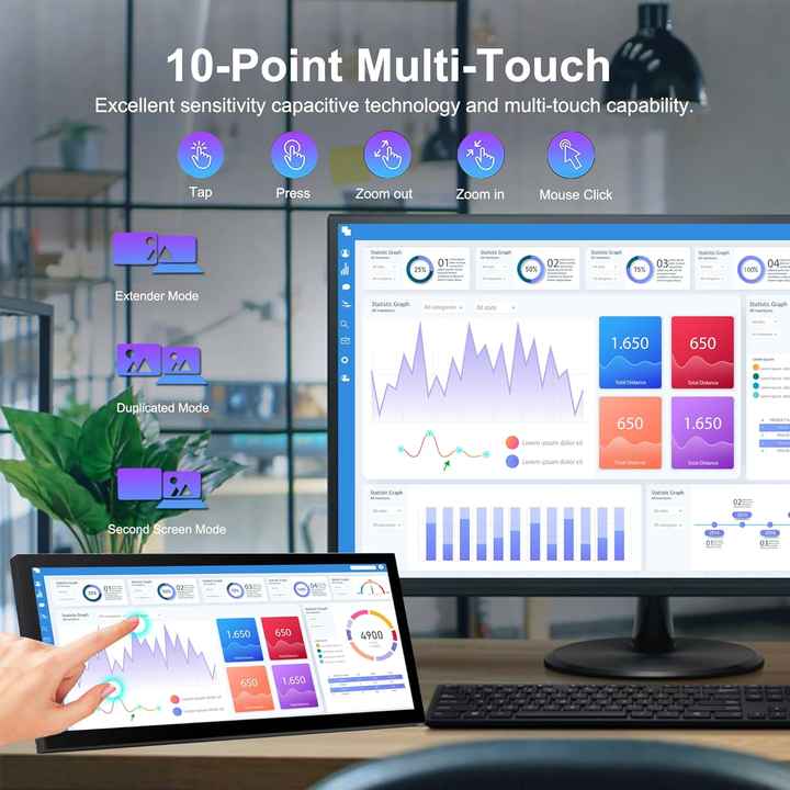 12.3 Inch Portable Mini IPS Touchscreen Monitor for Laptop/pc