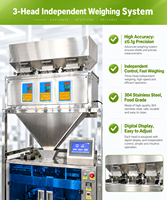 Machine d'emballage automatique de sachets préformés pour grains de café, noix, cacahuètes, graines, granola, aliments pour animaux de compagnie, sachets Doypack à fermeture éclair