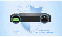 HSGQ-TC01 Vente en gros 1 Port XSPON Combo PON FTTH Liste de prix ODM disponible XGSPON OLT Gestion Web