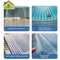 Tôles de toiture ondulées transparentes en PVC ASA résistantes à la chaleur pour entrepôt, certifiées CE ISO