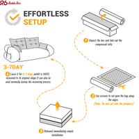 Neues Design Atmungsaktives Stoff-Cabrio 3 in 1 komprimierte stabile Sofa couch mit faltbarer Matratze für den Wohnungs gebrauch
