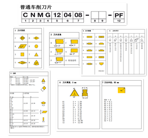 Sourcefactory ألواح كربيد المعادن الصلبة، أدوات إدخال كربيد الحجر الصلب، أدوات طحن كربيدية، SNMG TNMG VNMG 120408 DNMG 120404 - Product Image 4