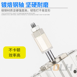 Cilindro Neumático MGPM25/32*20/30/40/50/75-30/50-XC8, Guía de Tres Ejes con Tres Varillas y Carrera Ajustable para Aplicaciones de Maquinaria - Product Image 4