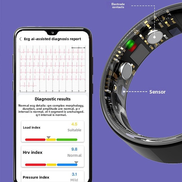 ECG-Based Intelligent Analysis Ultra-Thin Design Heart Rate Monitoring IP68 Waterproof Smart Ring Sports Modes for Android/iOS