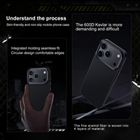Étui de protection magnétique antidérapant en fibre d'aramide, respectueux de la peau, avec béquille pliable dissimulée pour objectif, pour iPhone 18 17 Pro Max