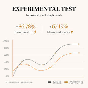 <span class=keywords><strong>Crema</strong></span> antirughe al collagene SADOER Private Label <span class=keywords><strong>crema</strong></span> per le <span class=keywords><strong>mani</strong></span> idratante e ringiovanente autunno e inverno Anti-secco incrinato per le <span class=keywords><strong>mani</strong></span> - Product Image 5