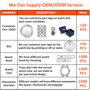 Olevs 3610 Người Đàn Ông Của Đồng Hồ Sang Trọng Kinh Doanh Không Thấm Nước Thạch Anh Cổ Tay Đồng Hồ Cho Người Đàn Ông Thời Trang Dây Đeo Thép Không Gỉ Đồng Hồ Thể Thao - Product Image 5