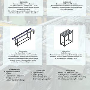 Convoyeur rotatif automatisé pour ligne de production de batteries au lithium avec flux multidirectionnel et conception modulaire - Product Image 4