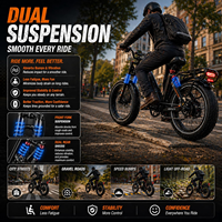 Vélo Électrique Fatbike Juliet Eahora 250W avec Pneus Larges pour la Ville et le Transport – Entrepôt UE