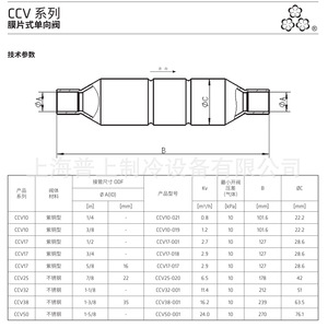 วาล์วกันกลับสแตนเลส Sanhua แบบไดอะแฟรม รุ่น CCV32-001 CCV38-001 CCV50-001 สำหรับเรือ - Product Image 5