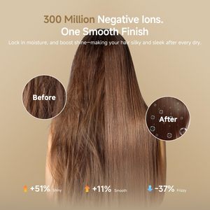 Sèche-<span class=keywords><strong>cheveux</strong></span> de voyage Dreame Pocket Pro avec <span class=keywords><strong>diffuseur</strong></span>, accessoires de qualité professionnelle, chaleur sécurisée, buses magnétiques, <span class=keywords><strong>boucles</strong></span> et lissage de qualité salon - Product Image 6