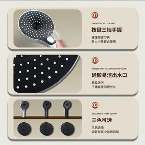 Juego de Ducha de Techo Royal Sidan con Pantalla Gigante, Panel Redondo de 12 Pulgadas con Cabezal de Ducha Manual de Tres Velocidades, Montado en la Pared - Product Image 5