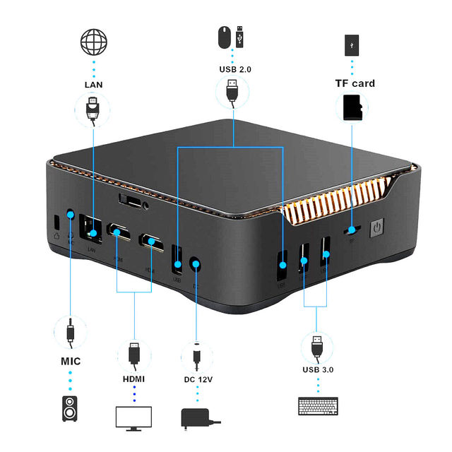 Intel Core GK Mini PC Gemini Lake Celeron J4005 J4105 J5005 DDR4 SATA3 M.2 HDI LAN BT USB3.0 MIC 12V/2.5A Ubuntu