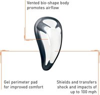 Protège-aine Jockstrap personnalisé pour hommes, sous-vêtements respirants pour football, baseball, muay thaï, MMA, protège-gobelets de boxe