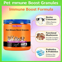 AINA Factory Direct Hot-Selling Dog Cat Immune Support Granules Bovine Colostrum Functional Mushrooms Fast Health Health