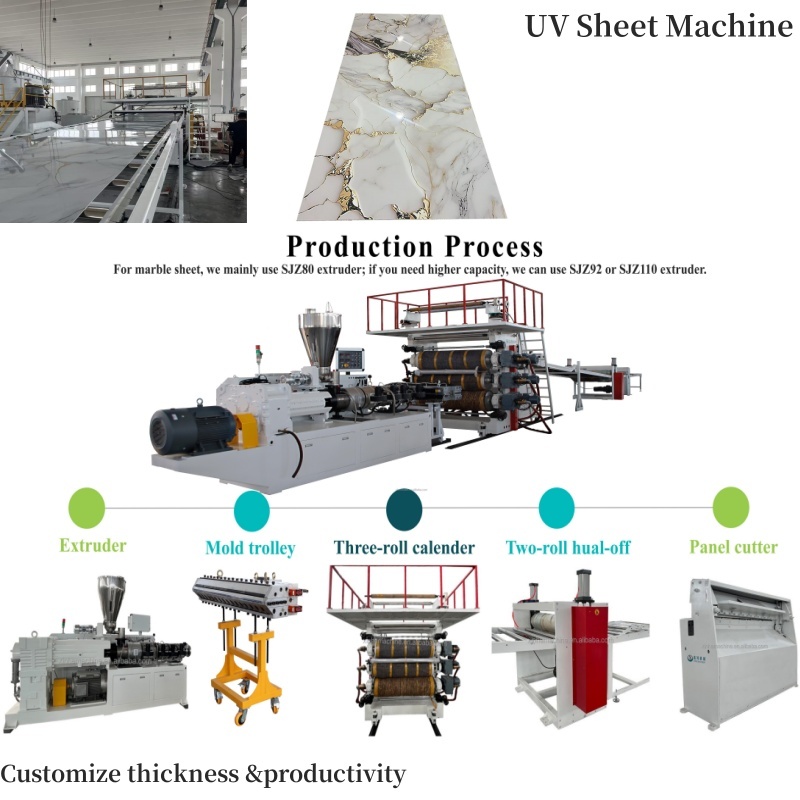 CE Factory Sale Plastic PVC UV