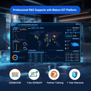 Scanmax Nhà Máy Bán Hàng Trực Tiếp Sinh Trắc Học Kiểm Soát Truy Cập Tham Dự Nhận Dạng Khuôn Mặt Thiết Bị Đầu Cuối Tầm Nhìn Ban Đêm Thiết Lập Lại Wifi Kết Nối - Product Image 5