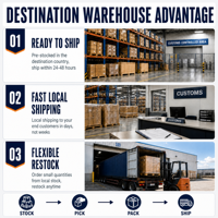 Service de logistique de fret multimodal, livraison porte-à-porte, suivi en temps réel, dédouanement, transport maritime et aérien