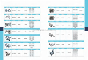 ปั้มน้ำมัน1.6L Nissan Qashqai 12410MA00C สภาพใหม่เข้ากันได้กับ QR25DE <span class=keywords><strong>2</strong></span>.5L E26 NV350 - Product Image 5