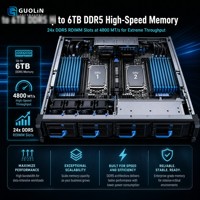 Serveur Dell PowerEdge R7625 2U à configuration personnalisée, double processeur AMD EPYC 9004 CTO, serveur de stockage à mémoire flexible