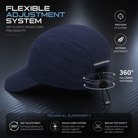 Blue Technical Sports Cap Airflow Perforation Adjustable Cord Outdoor Adventure Running Hiking Cycling Wholesale