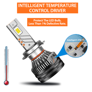 Faros LED para Coche con Tres Tubos de Cobre, 170W, 55000LM, Bombillas H7, H11, 9005, 9006, H1, Canbus, Luces H4, T10 - Product Image 4