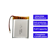 Grosir 103242 Baterai Lithium Ion Li-Polymer 1500mAh Tipe Pouch Bersertifikasi CE CB KC UN38.3 untuk Gimbal Stabilizer