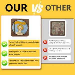 <span class=keywords><strong>Collezione</strong></span> di Sottobicchieri in Noce Cloisonné per la Giornata Internazionale della Donna HERSTORY - Product Image 2