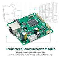 Module d'intercom réseau SIP SIP2403T pour la communication des équipements industriels, avec prise en charge stable du protocole SIP