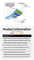 Panneau composite en aluminium de luxe avec revêtement PVDF, ignifuge et écologique, pour les façades d'hôtels, de centres commerciaux, de bureaux, d'immeubles, d'appartements et d'entrepôts
