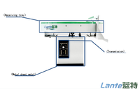 Plateau d'alimentation anti-collision de qualité industrielle pour tours CNC, tampon en caoutchouc anti-rayures D380mm, plateau tournant de réception de matériaux